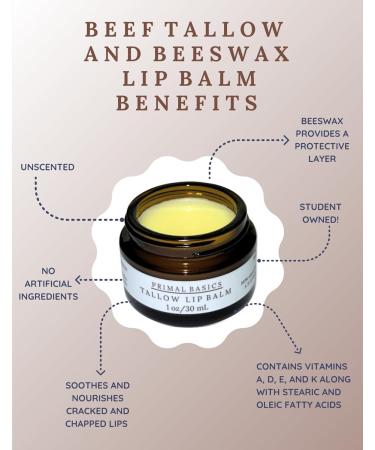 100% Grass Fed Beef Tallow & Beeswax Lip Balm | Moisturizer for Oily Dry & Sensitive Skin | USA Made | International Shipping - Buy Online on GoSupps.com