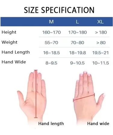 YNITJH Finger Rehabilitation Gloves for Stroke Hemiplegia Patients Hand Rehabilitation Device Functional Hand Splint for Finger Orthosis Hand Function Recovery Finger Trainer LeftHand-S S LeftHand - Buy Online on GoSupps.com