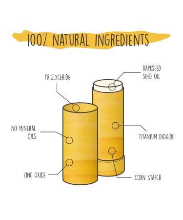 Buy Sun Stick SPF 20 - 50g | Effective Sun Protection for All Skin Types | Fast International Shipping - Buy Online on GoSupps.com