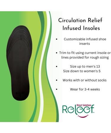 Circulation Relief Infused Insoles by Releef Direct Solutions - Buy Online on GoSupps.com