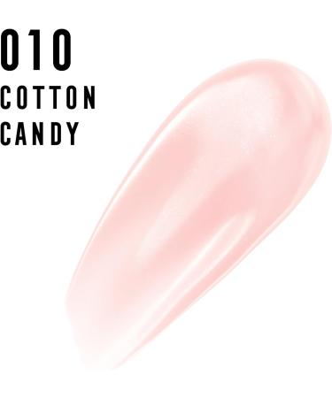Max Factor 2000 Calorie Lip Glaze Full Shine Lip Gloss in Cotton Candy - Buy Online on GoSupps.com