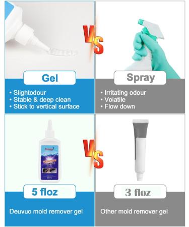 Deuvuo Mold Remover Gel UK - Large Capacity Mildew Removal for Wall Tiles, Grout Sealant, Bathroom and Kitchen Sinks - With Brush - 5 Fl Oz - Buy Online on GoSupps.com
