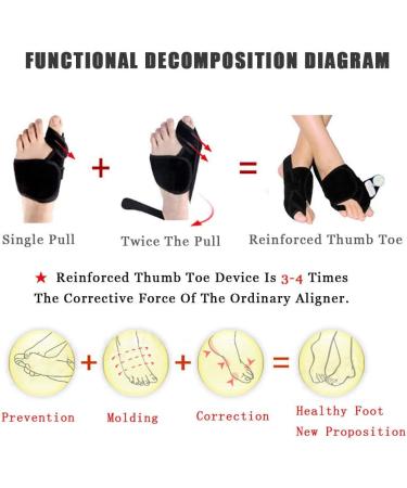 Adjustable Toe Spreader for Hallux Valgus | 24h Bunion Corrector & Pain Relief Sleeves (Size L 41-46) - Buy Online on GoSupps.com