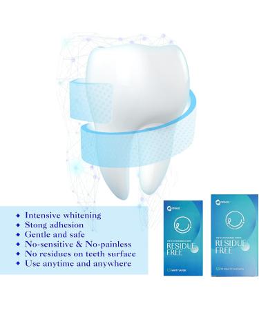 Carebest Upgraded Residue Free Teeth Whitening Strips 3.0 - 14 Treatments - Non-Sensitive Whitening Kit for Tooth Stains from Smoking, Tea & Coffee - Buy Online on GoSupps.com