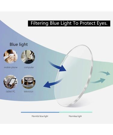 ZENOTTIC Cateye Reading Glasses for Women - Blue Light Blocking & Anti Eyestrain - Lightweight Eyeglasses (Brown 1.5x) - Shop Internationally - Buy Online on GoSupps.com