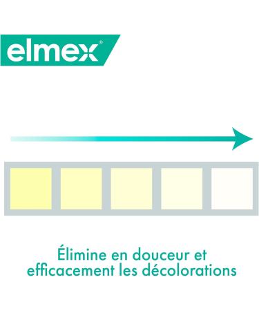  ELMEX ELMEX - Elmex Sensitive Gentle Whitening Toothpaste 0% Dyes - For Sensitive Teeth Sore Gums and Enamel Protection - 75 ml - Buy Online on GoSupps.com