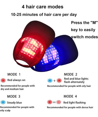 Bonnet De Croissance des Cheveux (48 LED) Bonnet De Croissance des Cheveux Lumi Re Rouge Et Bleue 4 Modes Contr Le De l'huile Favorise Une Croissance Rapide des Cheveux - Buy Online on GoSupps.com