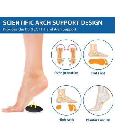 SQHT Gel Insoles for Flat Feet | Height-Adjustable Arch Support Inserts for Plantar Fasciitis | Pressure Relief & Pain Relief | 1 Pair (Black 3 Layers - Buy Online on GoSupps.com