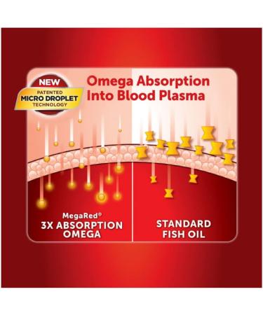 Schiff MegaRed Advanced Omega-3s 800 mg - 40 Softgels for Heart & Joint Health - Buy Online on GoSupps.com