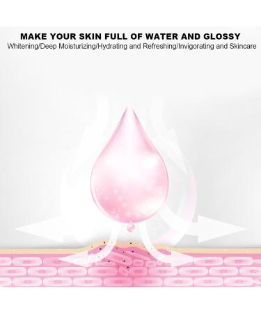 Qukaim Portable Face Steamer Portable USB Face Mist Sprayer Steamer Deep Hydrating Skincare Humidifier - Buy Online on GoSupps.com