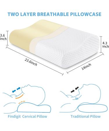 Findigit Ergonomic Cervical Orthopedic Memory Foam Pillow for Neck Pain Relief - Contoured, Supportive Design for Side, Back, and Stomach Sleepers - White 23.6*14*3.6/4.3 - Buy Online on GoSupps.com