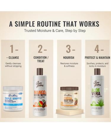 Queen Helene Mango & Cocoa Butter Hand & Body Lotion Deep Moisturizing Formula that Softens Smooths & Restores Radiance | 32 oz - Buy Online on GoSupps.com