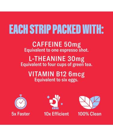 Natural Energy Strips - 50mg Caffeine L-Theanine & Vitamin B12 | 30 Energy Strips Equals 30 Energy Drinks | Fast Absorption Energy Solution - Buy Online on GoSupps.com
