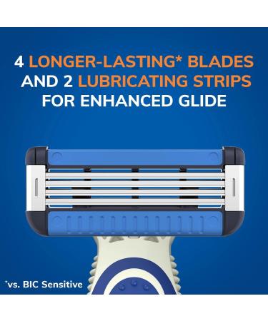 BIC EasyRinse Men's Disposable Razors - 4 Blades, 2 Count Pack for Smoother Shave with Less Irritation - Buy Online on GoSupps.com