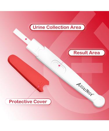 AssuTest Menopause Test Kit - Rapid Perimenopause Testing at Home | 5 Min Results | 5 Tests Included - Buy Online on GoSupps.com