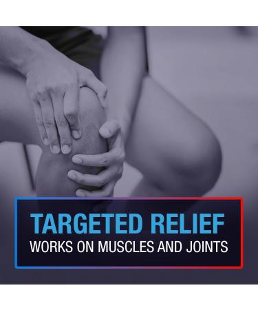 Icy Hot Pro Cream with Micro Spheres - 2 oz | Fast Acting Pain Relief | International Shipping Available - Buy Online on GoSupps.com