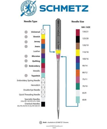 Schmetz Universal Sewing Machine Needles - Assorted Sizes - Pack of 20 Needles - Buy Online on GoSupps.com