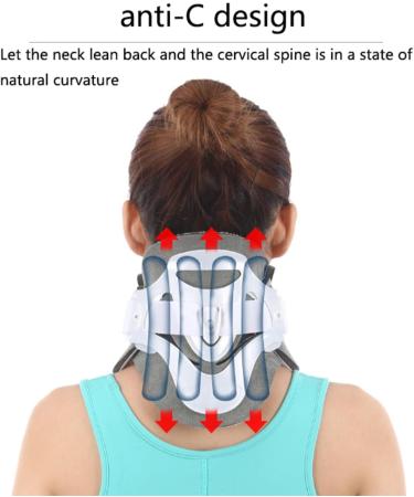 LEgdor Cervical Neck Traction Device Adjustable Ergonomic Neck Stretcher for Pain Relief Cervical Spine Alignment Neck Brace with Airbag Support Best Gifts A - Buy Online on GoSupps.com