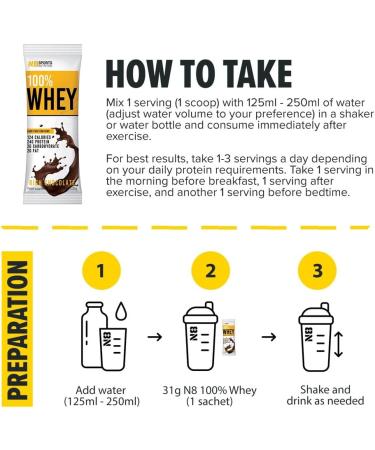 5x Whey Whey Protein 100% - Chocolate (31g) - Buy Online on GoSupps.com