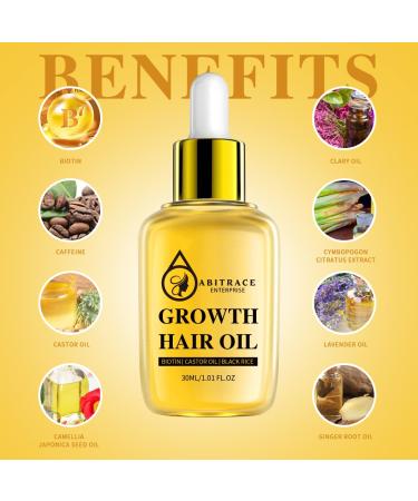 Natural Hair Regrowth Serum - Fast Growth & Strengthening Treatment with Rosemary Oil & Biotin | Organic & Effective Solutions for Thinning Hair - Buy Online on GoSupps.com