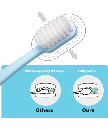 Suree Extra Soft Toothbrush for Sensitive Teeth - 10000 Bristles Nano Technology - Ultra Soft for Adults & Elders - Portable Manual Toothbrush (4 Count) - Buy Online on GoSupps.com