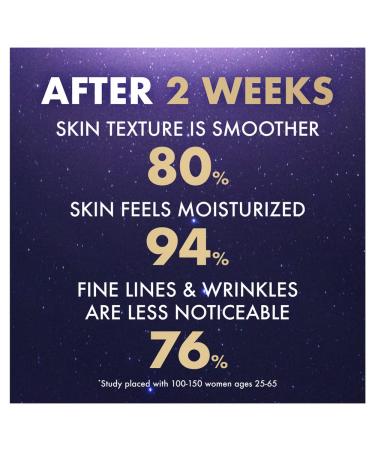 Olay Retinol 24 MAX Eye Cream - 40% More Retinol Complex | Anti-Aging Treatment 15 ml - Shop Internationally - Buy Online on GoSupps.com
