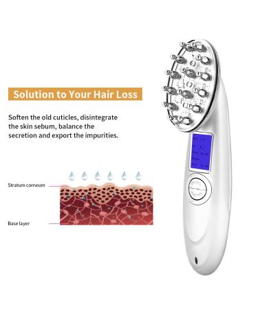 Laser Massage Comb for Hair Growth | Prevent Hair Loss & Rejuvenate with Infrared Therapy - Buy Online on GoSupps.com