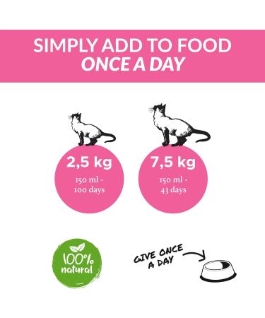 Nutrolin Cat Senior Health Supplement 7yrs+ | Omega 3 & Antioxidant Vitamin E | Supports Mobility, Joints & Vital Organs | 150ml - Buy Online on GoSupps.com