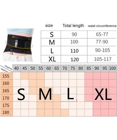 Buy Lumbar Support Belt for Lower Back Pain Relief | Adjustable & Breathable | Black M - Buy Online on GoSupps.com