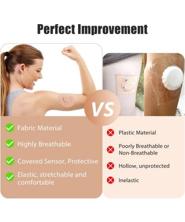 Freestyle Libre 3 Plaster - 40 Waterproof Stickers for Libre 1 2 & 3 - Durable Easy to Use Sensor Covers by Youshares - Buy Online on GoSupps.com