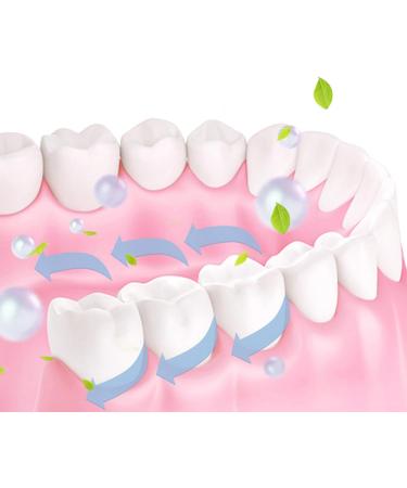  GNAUMORE Fresh Breath Serum Mint Oral Care Breath Freshening Spray Clean Teeth Gel for Fresh Breath Refreshing - Buy Online on GoSupps.com