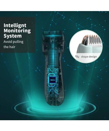 BOLOLO Quiet Baby Hair Clippers | Autism-Friendly Kids Hair Cutting Kit | IPX7 Waterproof | Ceramic Blade | Fast Charging - Buy Online on GoSupps.com