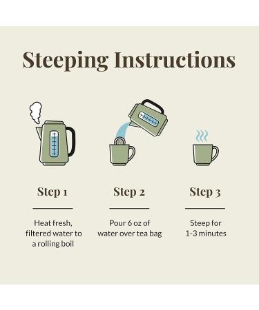 The Republic of Tea - Organic Blueberry Green Superfruit Tea 50 Tea Bags Tin  Gourmet Tea Blueberry SuperFruit 50 Count (Pack of 1) - Buy Online on GoSupps.com