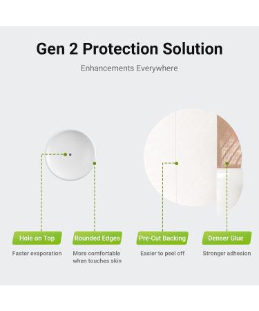 KOVOQ Hard Shell Covers for Freestyle Libre1/2 Sensor - Set of 2 | Durable & Reusable Sensor Protection - Buy Online on GoSupps.com