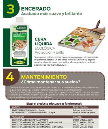 Special Degreaser for Hydraulic Mosaic 5L MONESTIR - Buy Online on GoSupps.com