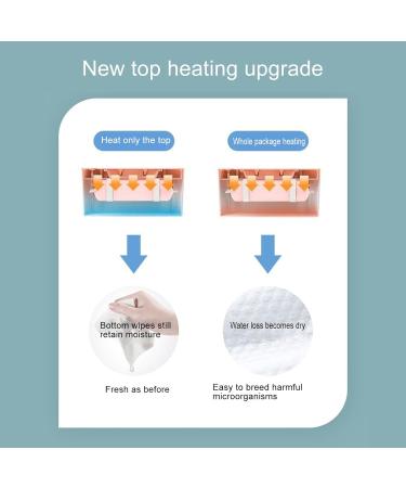 Portable Wiping Warmer with Temperature Control | Moisturizing & Insulating | Compact Design for Travel & Home Use - Buy Online on GoSupps.com