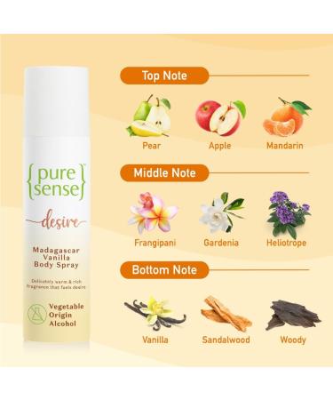 DJ PureSense Desire Madagascar Vanilla Long Lasting No Gas Deodorant Body Spray for Women | Aluminium Free | Vegetable Origin Alcohol | Warm & Musky Fragrance | 150ml - Buy Online on GoSupps.com
