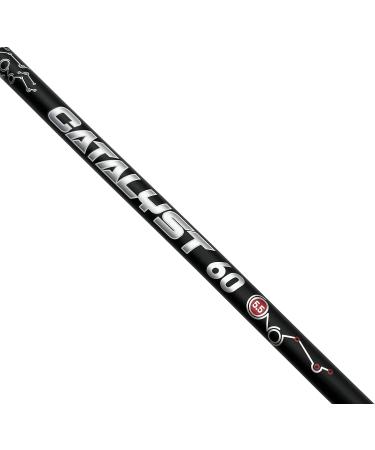 TaylorMade SIM Max #4 Single Iron - True Temper XP100 Stiff - Buy Online on GoSupps.com