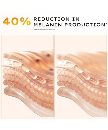 Hyphen 18% Brightening + 20% Collagen Face Serum | Double Shot Serum with 11% Mandarin 5% Niacinamide 2% PGA & Bakuchiol | Winter Skincare | Brightening Hydrating & Collagen Boost for Dry Skin - 50ml - Buy Online on GoSupps.com