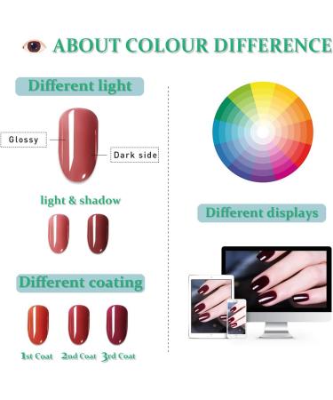 Green Nail Polish Quick Dry Nail Polish Green Nail Varnish - Long Lasting No UV Needed Dark Green Nail Polish for DIY Nail Art Manicure at Home Salon French Manicure Gel Polish 13ml - Buy Online on GoSupps.com
