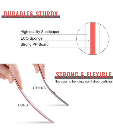 Teuki 12pcs Nail Files 180/240 Grit - Ideal for Poly Nail Extension Gel and Acrylic Nails - Buy Online on GoSupps.com