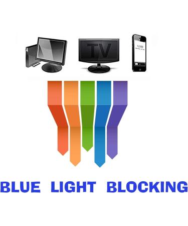 Buy Oriopxic Distance Blue Light Glasses -1.00 | Anti Eyestrain Anti Glare Myopia Glasses | Transparent/Blue Light for Nearsightedness - Buy Online on GoSupps.com