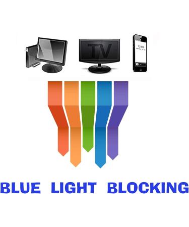 Nearsighted Myopia Glasses -2.0 Diopters | Lightweight Distance Glasses for Men and Women | Clear/Blue Light Filtering - Buy Online on GoSupps.com