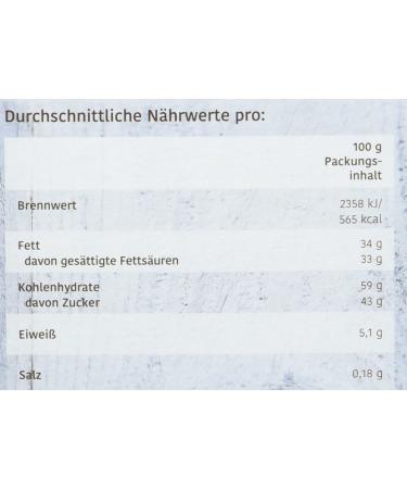 Buy Call Cake Cream Vanilla - Airy Loose Cream for Cakes & Cupcakes 1000g Storage Pack - International Shipping - Buy Online on GoSupps.com