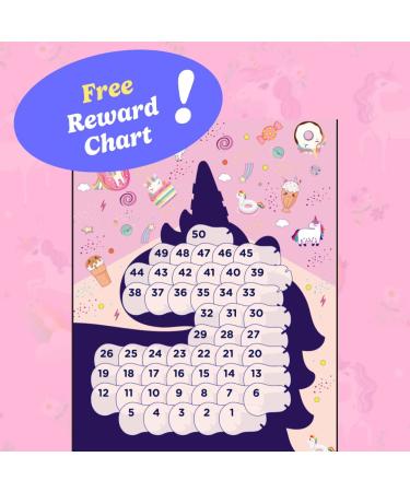 Unicorn World Kids Eye Patches | Fun Designs for Eye Patch Therapy - Buy Online on GoSupps.com