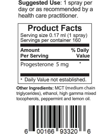 Dr. Bernd Friedlander Progesterone Spray - 160 Applications of Bio-Identical USP Natural Progesterone - Soy Free, Paraben Free, Non GMO - Buy Online on GoSupps.com