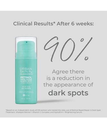 Urban Skin Rx Retinol Rapid Repair & Dark Spot Treatment | Niacinamide Formula for Hyperpigmentation, Fine Lines, Blemishes | 1.0 Fl Oz - Buy Online on GoSupps.com