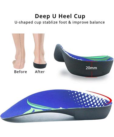 Orthotic 3/4 Length Insoles for Over Pronation & High Arch Support - Men's 6.5-8.5, Women's 7.5-9.5 - Buy Online on GoSupps.com