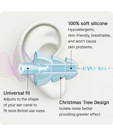 Silicone Ear Plugs for Sleeping - 20 Pairs Reusable Noise Cancelling Earplugs in 6 Colors for Concerts Snoring Travel & Noisy Environments - Buy Online on GoSupps.com