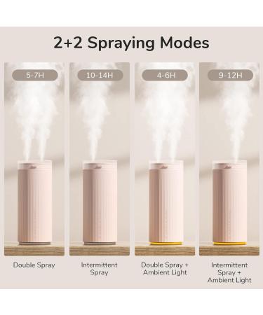 JISULIFE 500ml Small Portable Mini Cool Mist Humidifier - Quiet, Auto Shut-Off, Pink - Ideal for Bedroom, Travel, Car and Baby Bedside - Buy Online on GoSupps.com